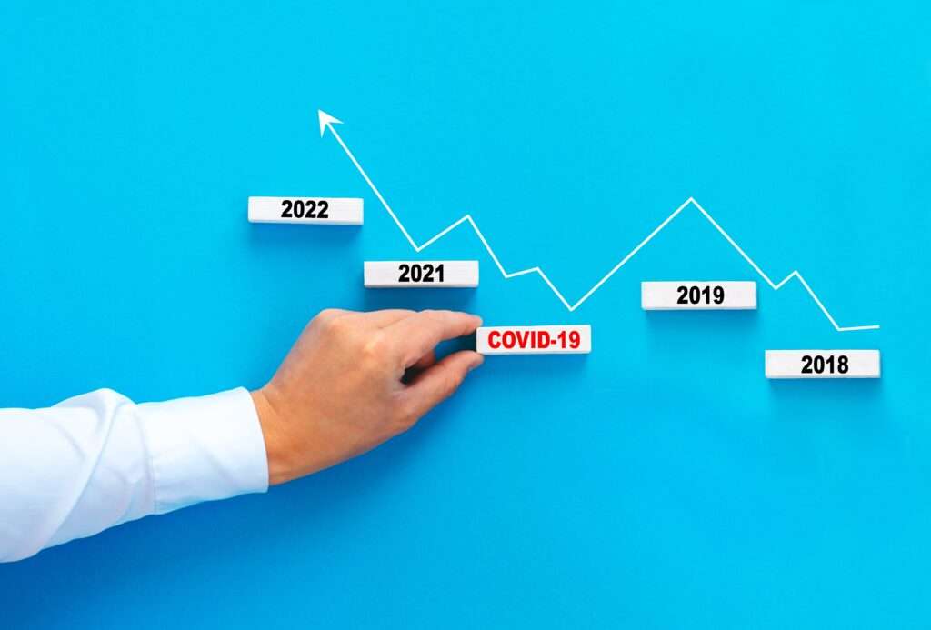 How Forex Markets Surge Amidst Global Pandemic Recovery Optimism : Unlocking Opportunities